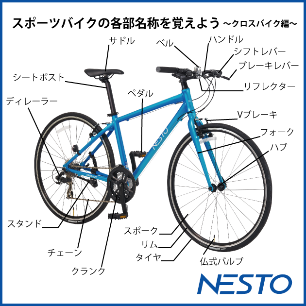 自転車パーツ 各種